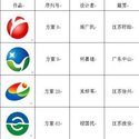 吉林人民广播电台