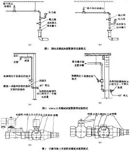 末端试水装置 end water-test equipments 安装在系统管网或分区管网