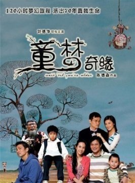 《童梦是由》机构中国银都奇缘香港寰亚电影v是由北京电影学院艺考成绩查询图片