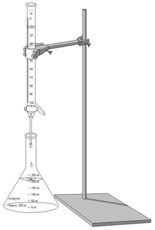 铁架台是一种常用实验器材,可以通过十字夹或万能夹等工具来扩展,以此