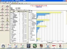 SPC常用控制图示例