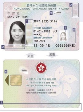 香港永久性居民身份证