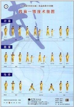 中国武术段位制:段前级技术挂图