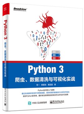 Python3爬虫,数据清洗与可视化实战