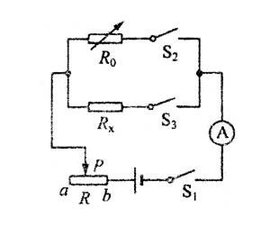 伏安法测电阻_360百科