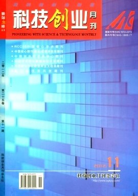 科技创业月刊杂志社