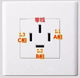三相插座_360百科