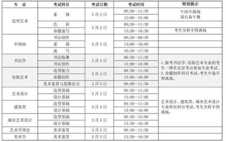 [九大美院最新排名]九大美院简介_国际足联最