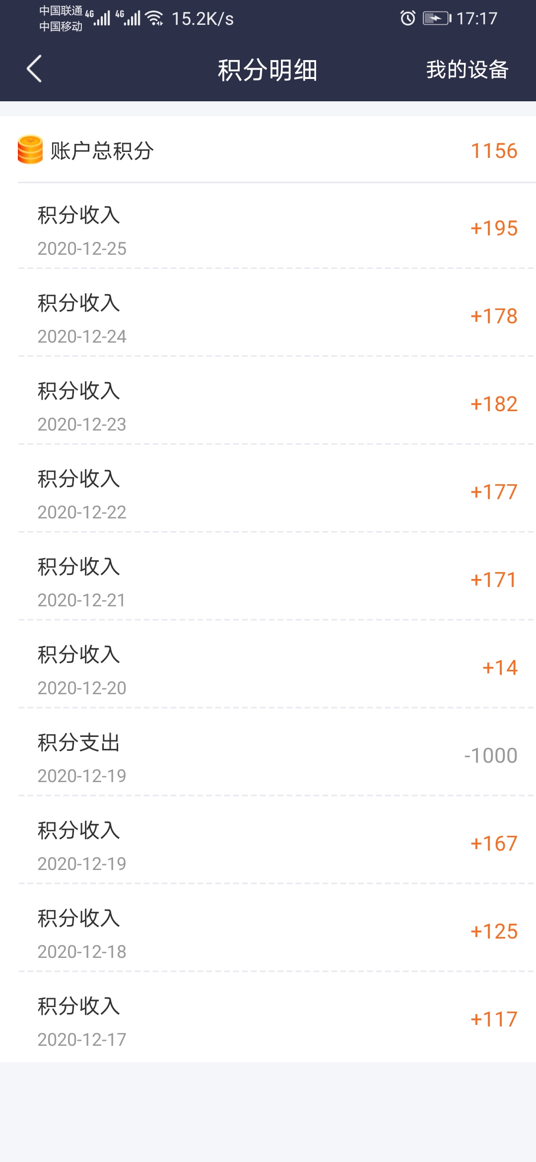 360社区