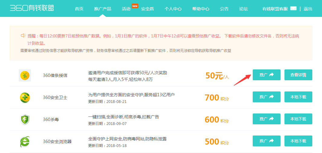 360社区