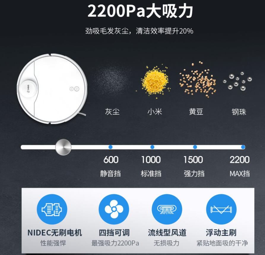 360社区