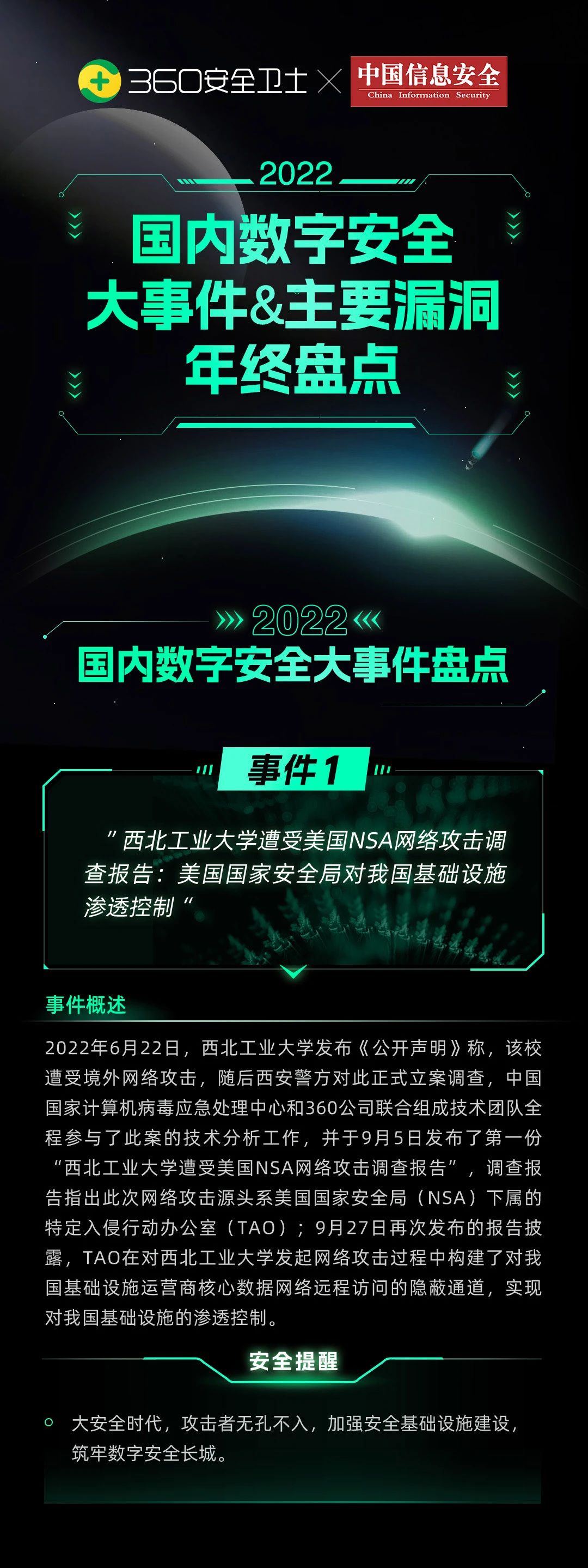 360社区