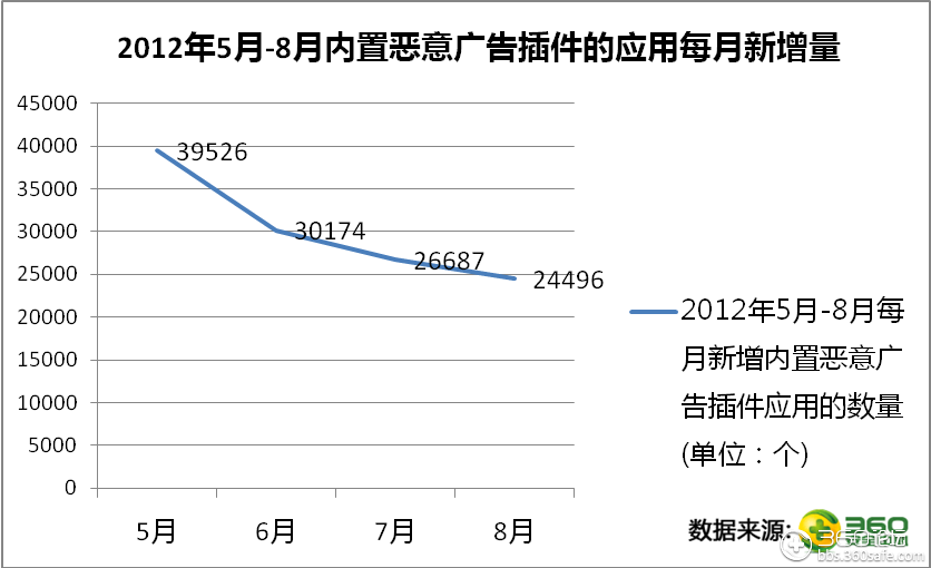 手机 人均_手机壁纸高清(2)