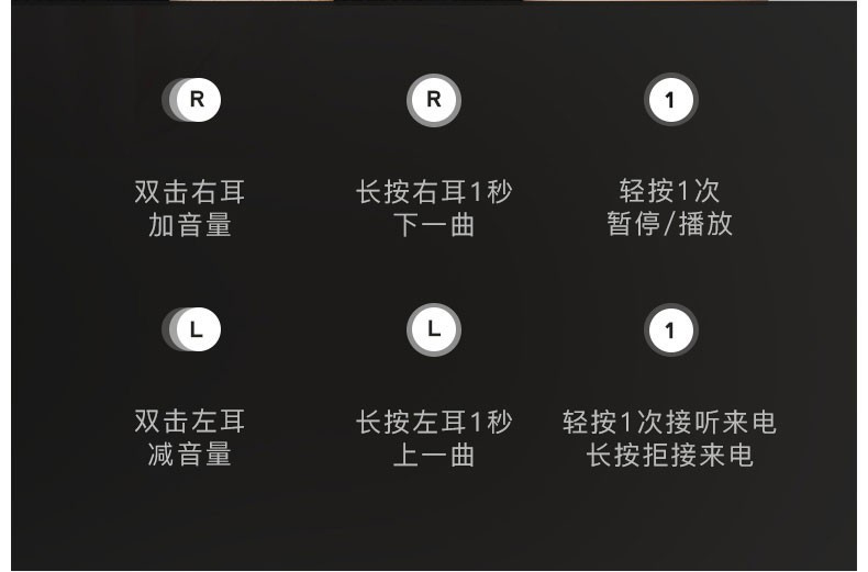 360社区