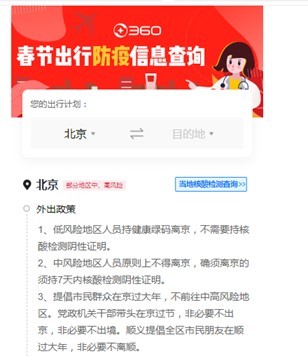 360社区