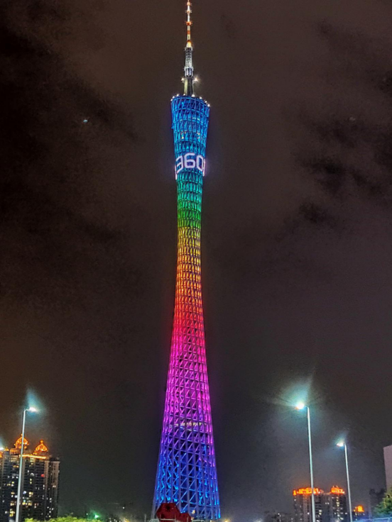 360社区
