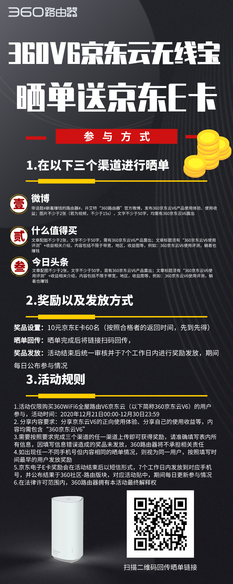 360社区