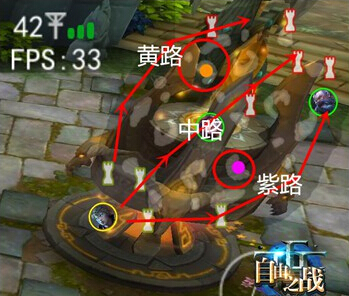 自由之战新手入门 英雄分类与分路