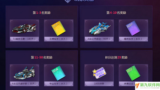 qq飞车主播联赛有什么奖励如何报名活动攻略