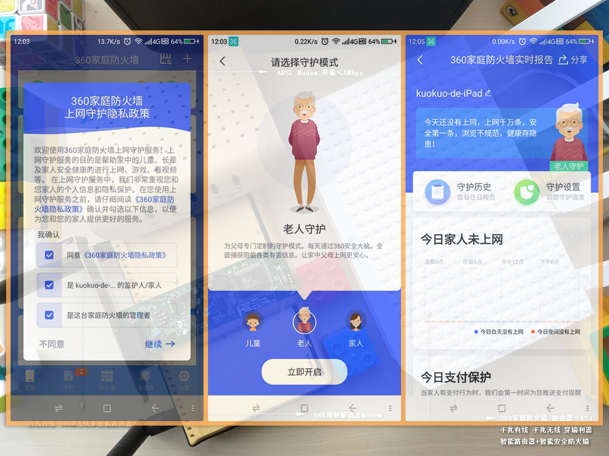 360社区