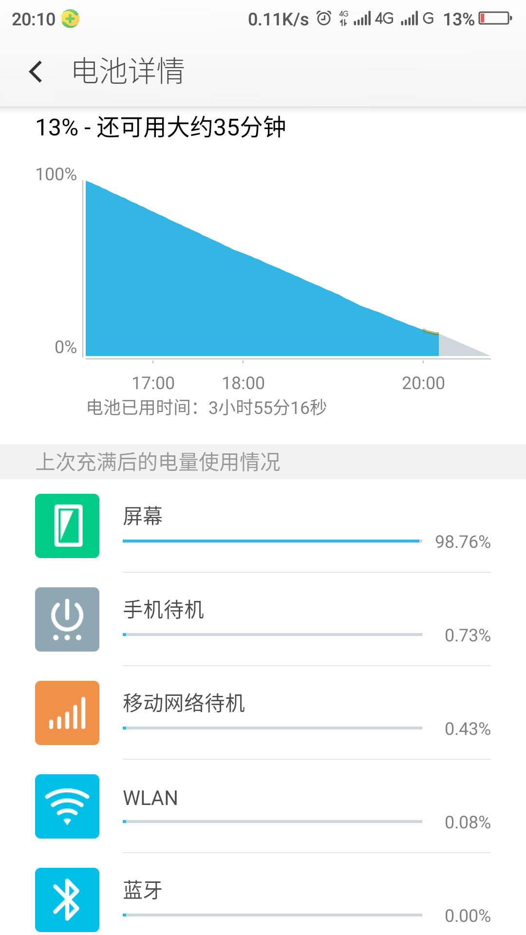 t0118b8bd0a04a674a3.png