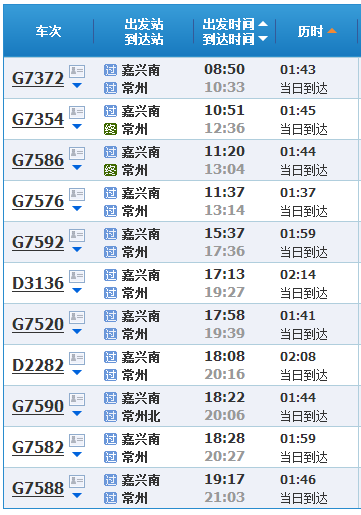从嘉兴南站做高铁去常州,到达的站点是哪个高