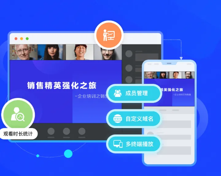 360社区
