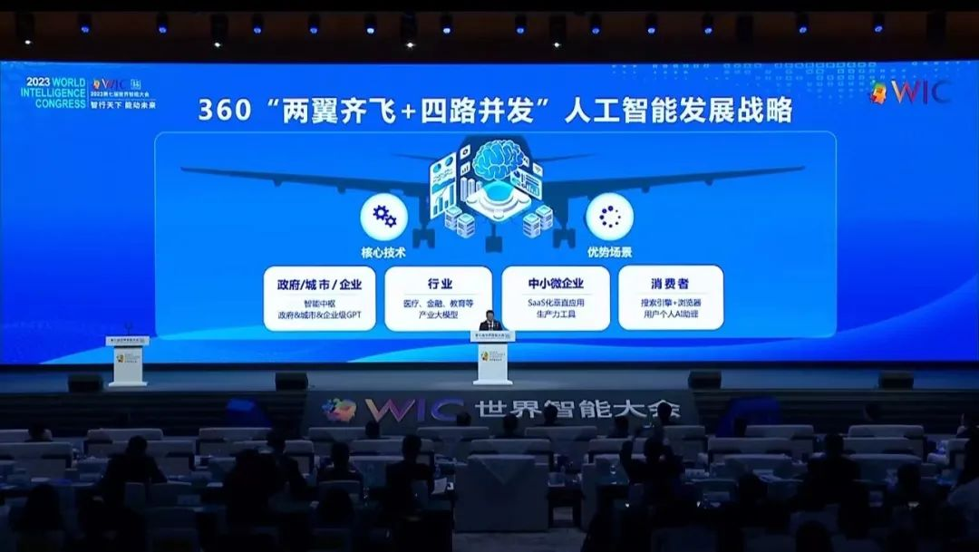 360社区
