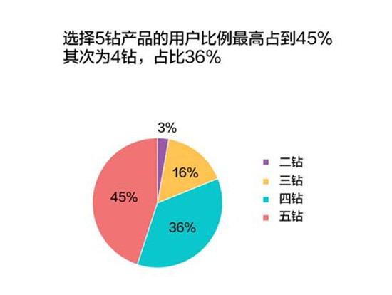 旅游人口预测_人类史上最大规模迁移 大陆 春运 靠子弹列车疏运 东森新闻(3)