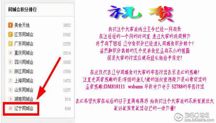 同城排名_顺丰同城急送(3)