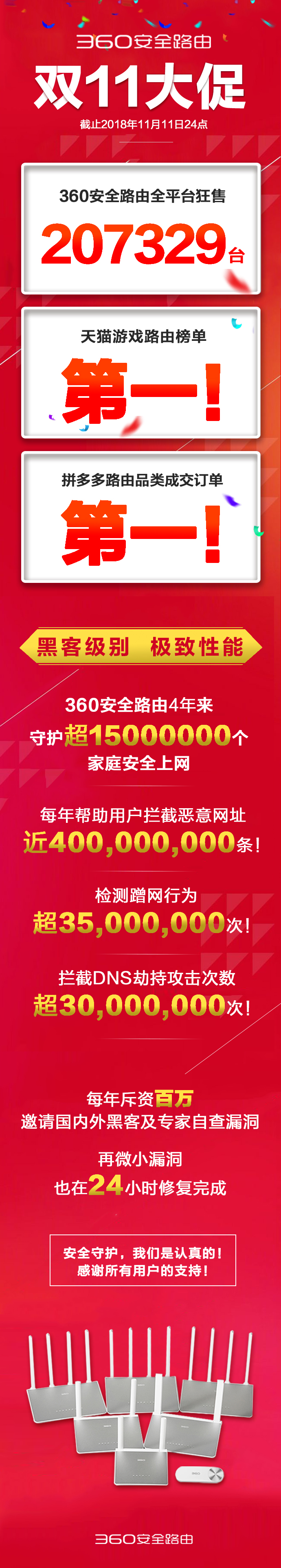 360社区