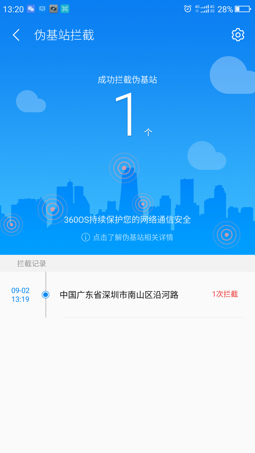360社区