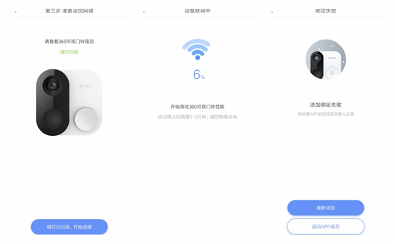 360社区