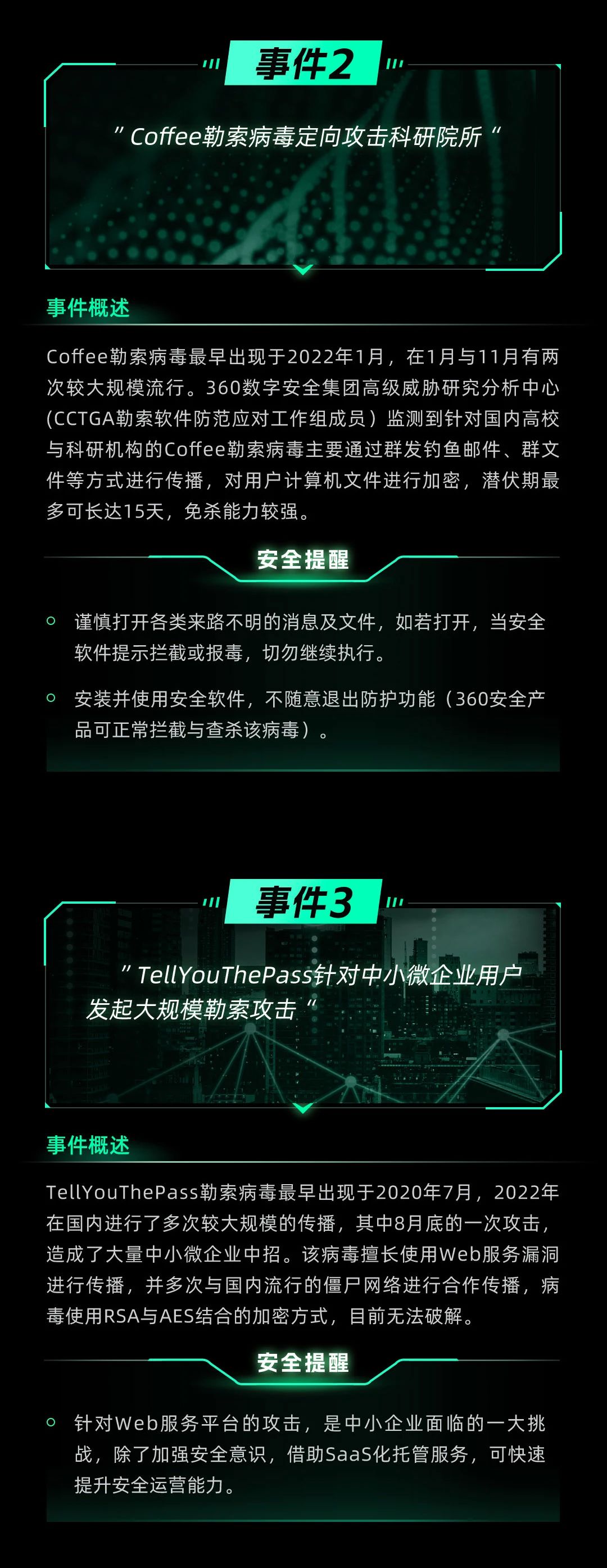 360社区