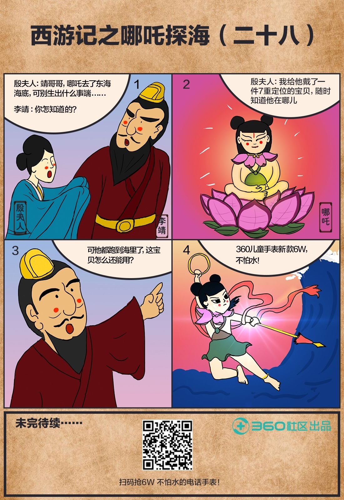 360社区
