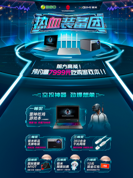 360社区