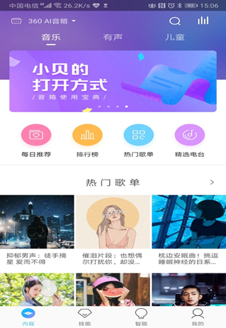 360社区