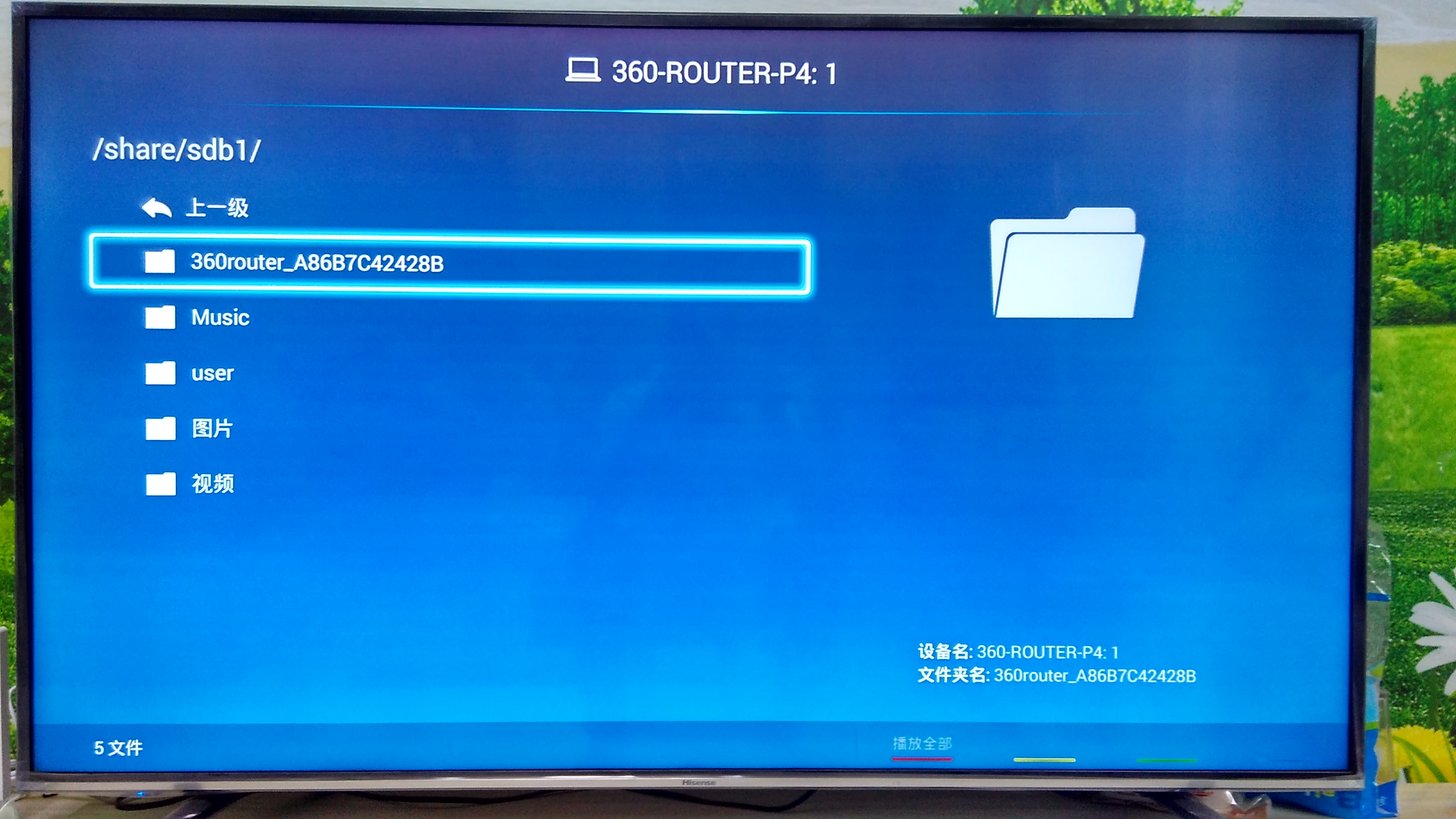 360社区