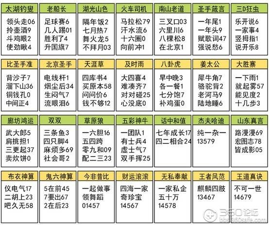 福利占gdp_百亿公益金哪里去了(3)