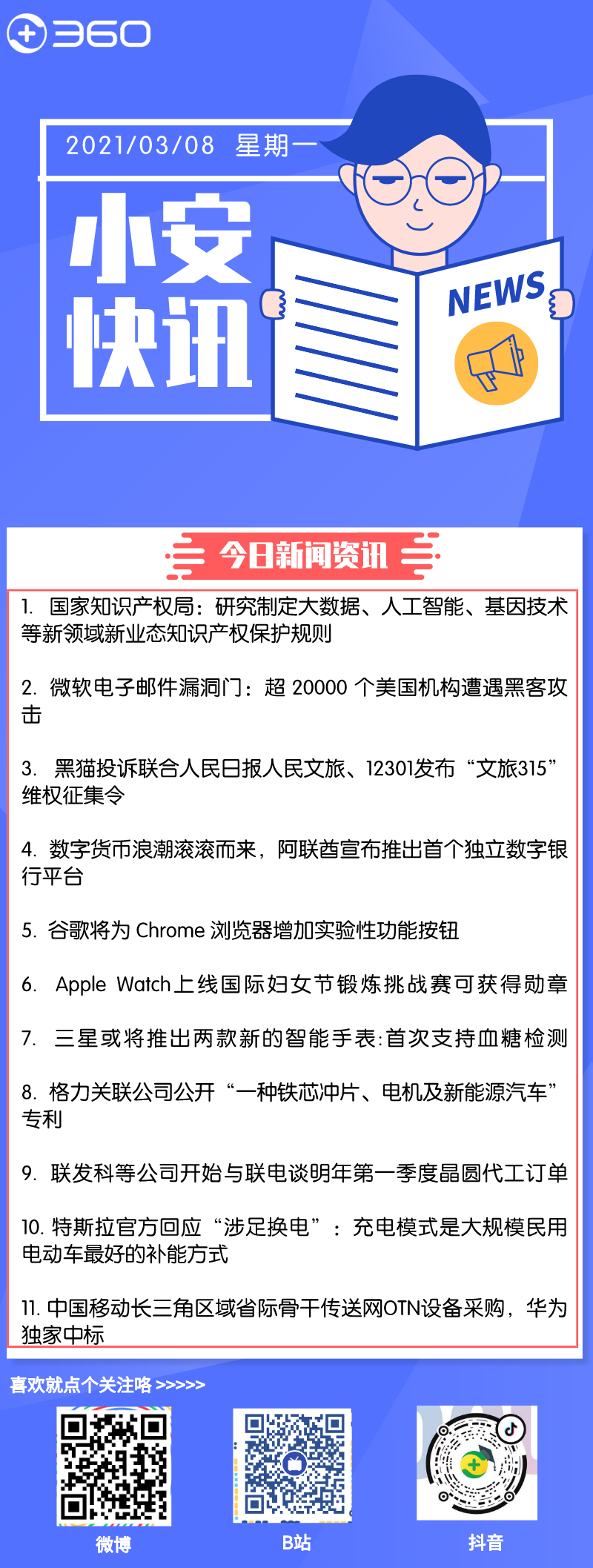 360社区