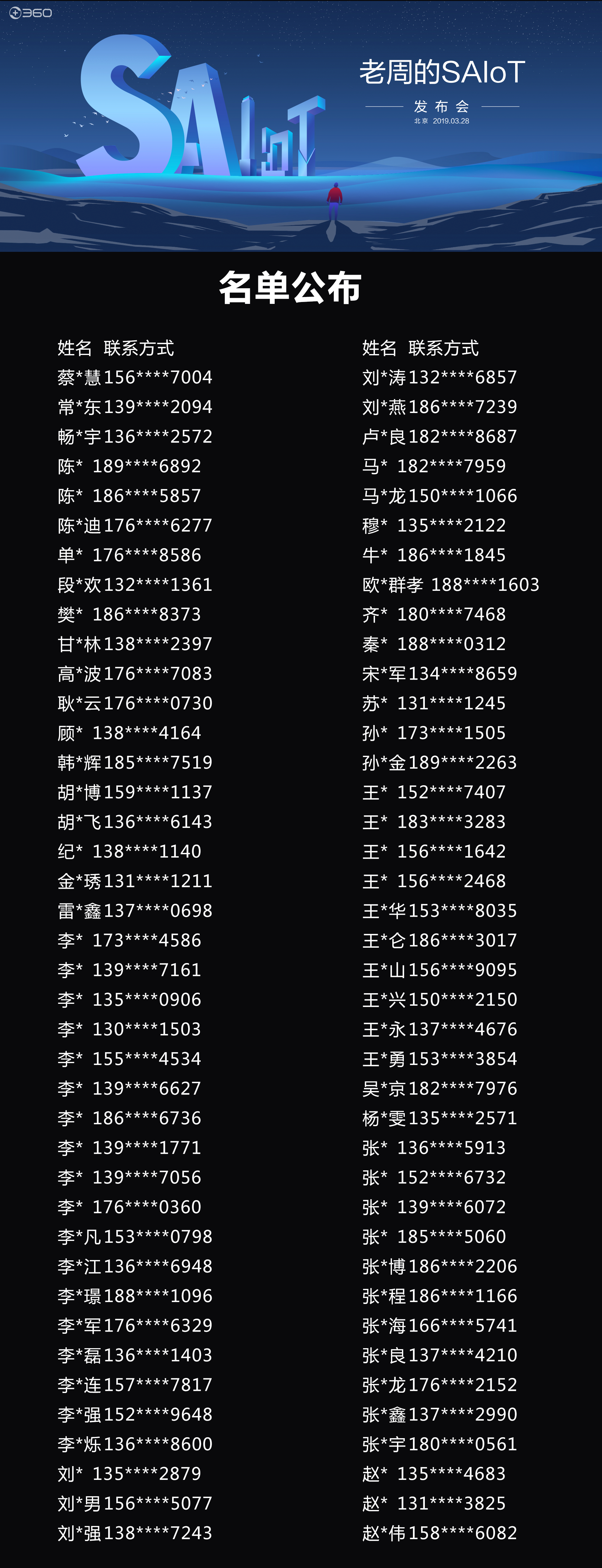360社区