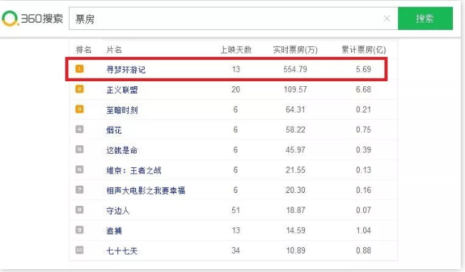 豆瓣评分9.5以上的电影榜单 t0142c806eaf2684658.bmp