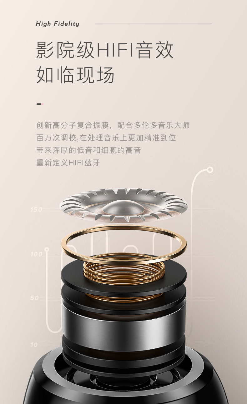 360社区