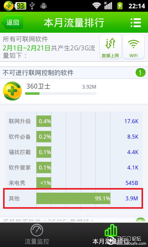 怎么给手机卡免费升级流量 t0144d56213805049e3.png