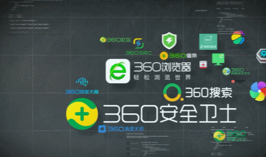 360社区