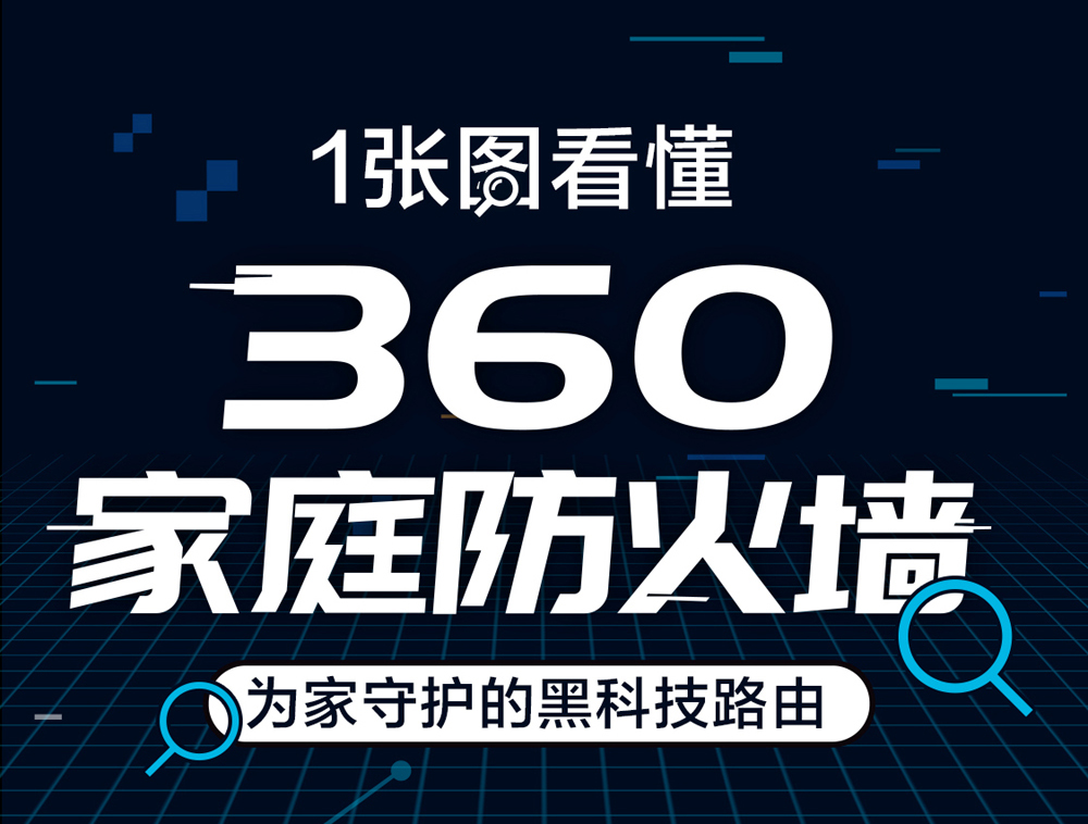 360社区