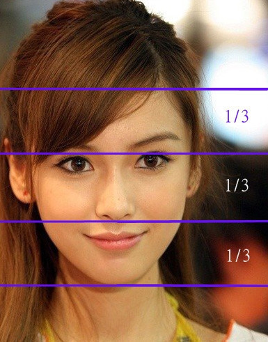 山东威海方言里的 长得金 是什么有意思? 是骂