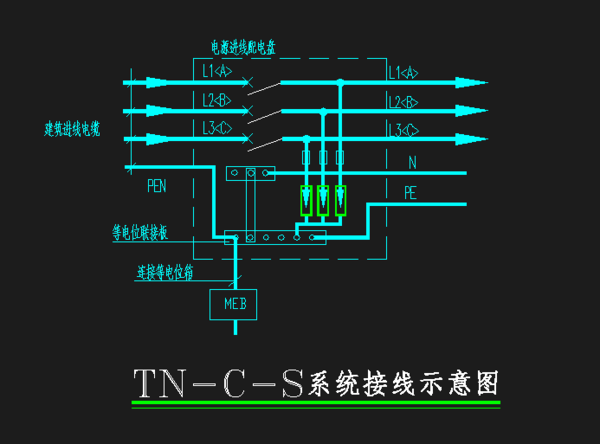 tn-c-s如何在配电柜中体现出来?_360问答
