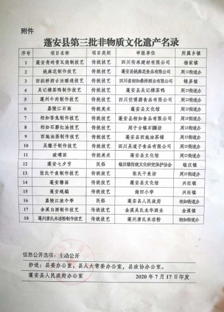 360社区