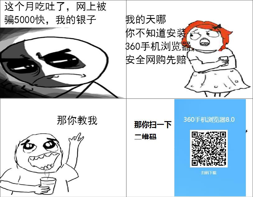 360社区